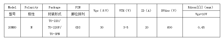 高壓場效應管批發