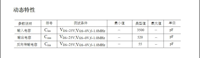 1200W高壓場效應管型號