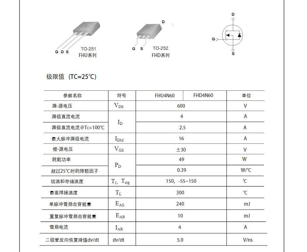 高壓H橋PMW馬達(dá)驅(qū)動(dòng)FQP4N60參數(shù)