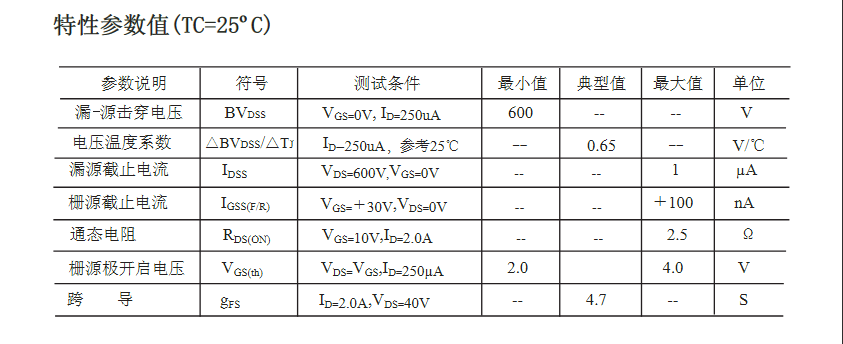 高壓替代FQP4N60型號(hào)場(chǎng)效應(yīng)管