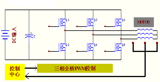 直流電機驅動應用MOS管：70N04LA
