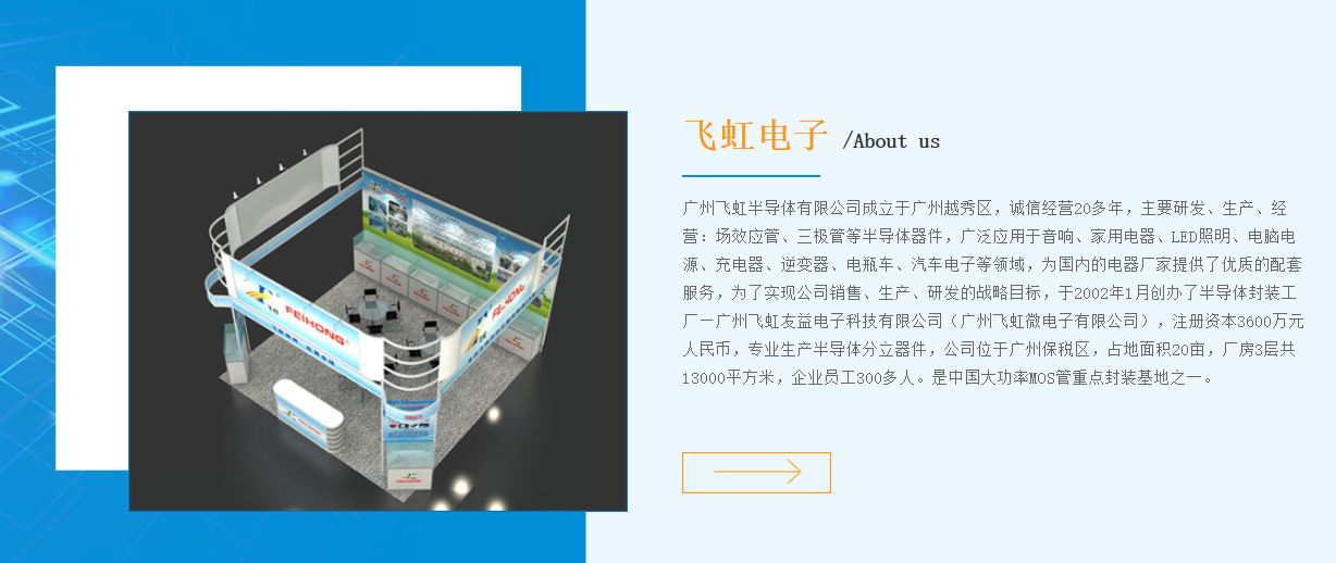 半導體行業